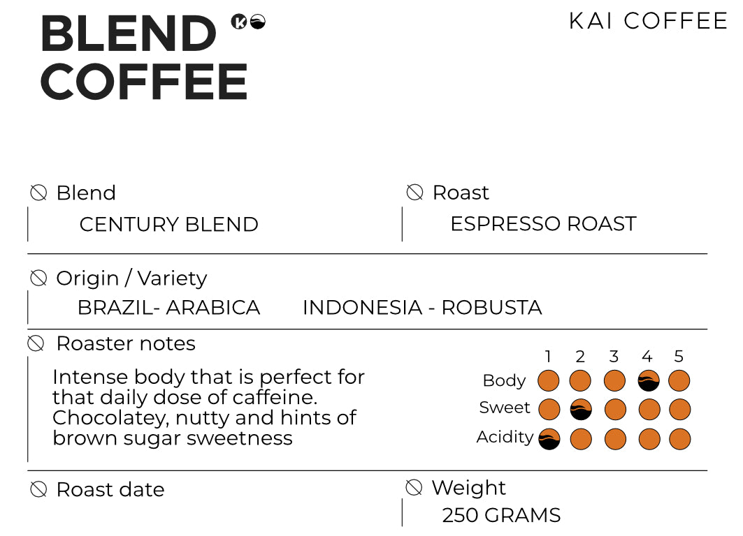 Century Blend | House Blend